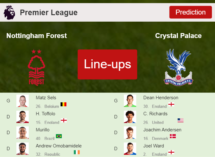 PREDICTED STARTING LINE UP: Nottingham Forest vs Crystal Palace - 30-03-2024 Premier League - England