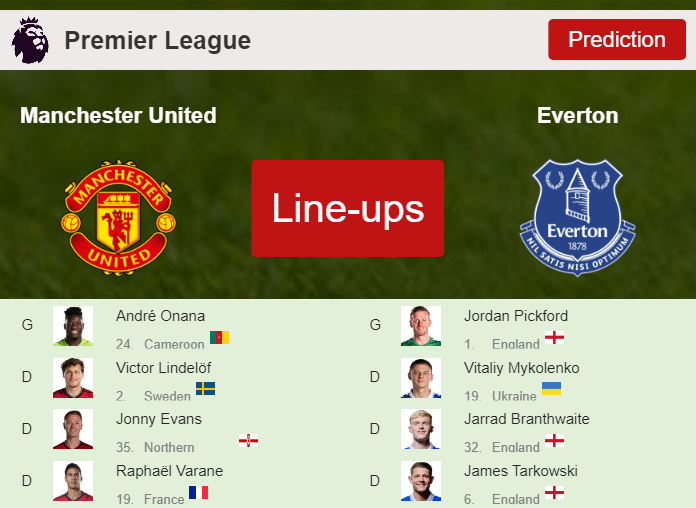 PREDICTED STARTING LINE UP: Manchester United vs Everton - 09-03-2024 Premier League - England