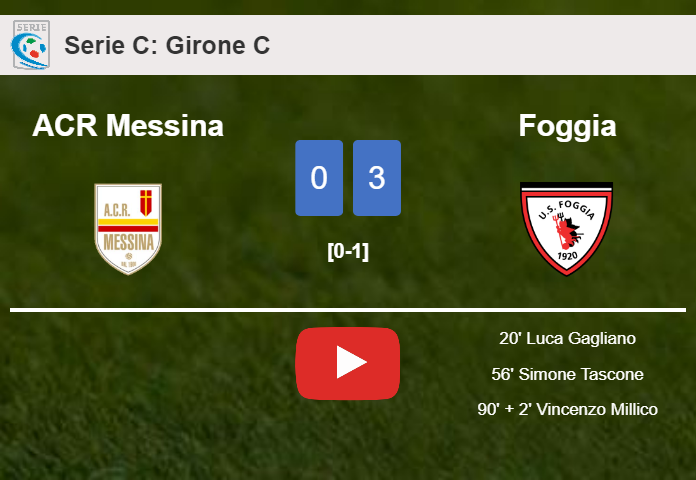 Foggia overcomes ACR Messina 3-0. HIGHLIGHTS