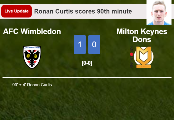 AFC Wimbledon vs Milton Keynes Dons live updates: Ronan Curtis scores opening goal in League Two match (1-0)