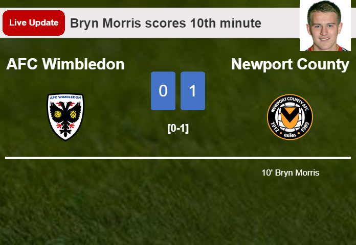 AFC Wimbledon vs Newport County live updates: Bryn Morris scores opening goal in League Two contest (0-1)