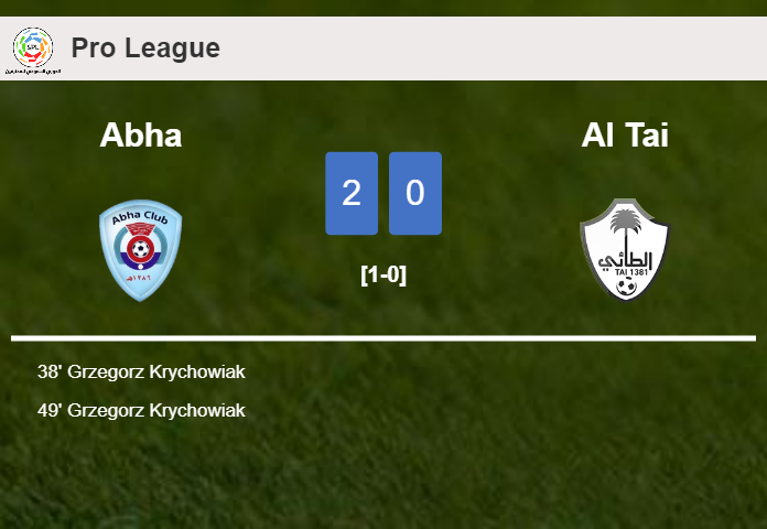 G. Krychowiak scores a double to give a 2-0 win to Abha over Al Tai