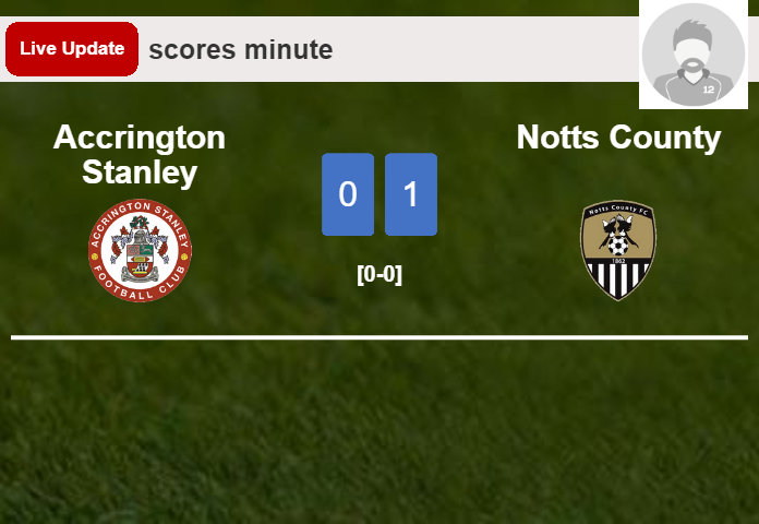 Accrington Stanley vs Notts County live updates: Jim O'Brien scores opening goal in League Two match (0-1)