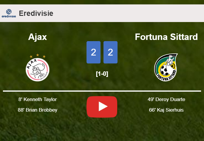 Ajax and Fortuna Sittard draw 2-2 on Sunday. HIGHLIGHTS