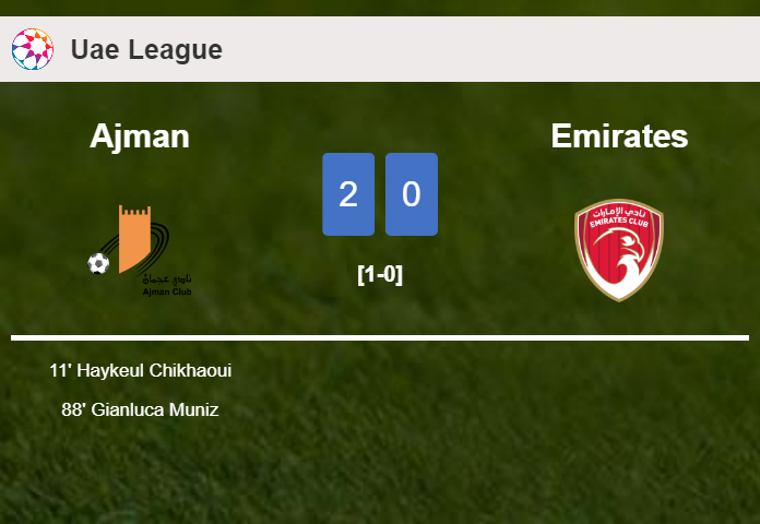 Ajman overcomes Emirates 2-0 on Friday