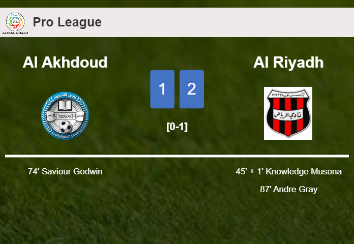 Al Riyadh grabs a 2-1 win against Al Akhdoud