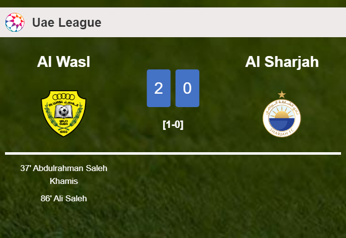 Al Wasl overcomes Al Sharjah 2-0 on Friday