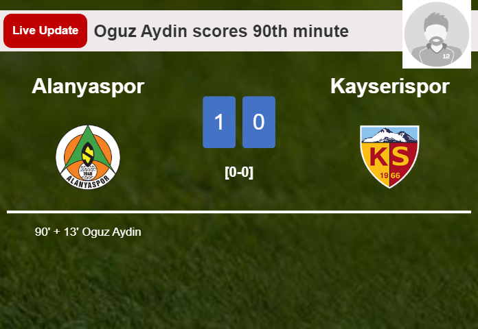 LIVE UPDATES. Alanyaspor leads Kayserispor 1-0 after Oguz Aydin scored in the 90th minute