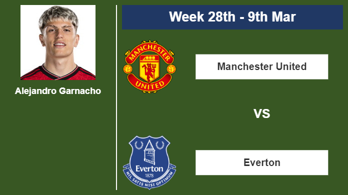 FANTASY PREMIER LEAGUE. Alejandro Garnacho stats before playing against Everton on Saturday 9th of March for the 28th week.