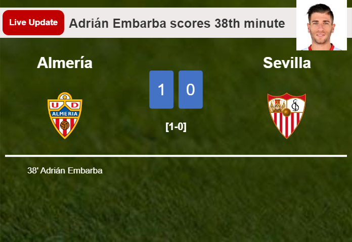 Almería vs Sevilla live updates: Adrián Embarba scores opening goal in La Liga match (1-0)