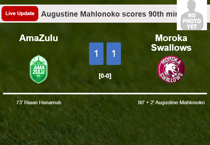 LIVE UPDATES. Moroka Swallows draws AmaZulu with a goal from Augustine Mahlonoko in the 90th minute and the result is 1-1