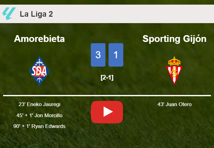 Amorebieta conquers Sporting Gijón 3-1. HIGHLIGHTS