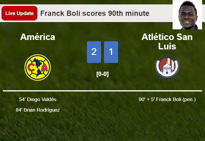 LIVE UPDATES. Atlético San Luis getting closer to América with a penalty from Franck Boli in the 90th minute and the result is 1-2