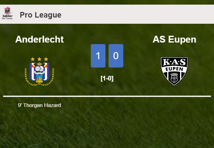 Anderlecht beats AS Eupen 1-0 with a goal scored by T. Hazard
