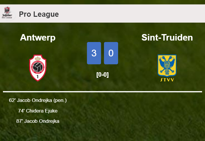 Antwerp defeats Sint-Truiden 3-0
