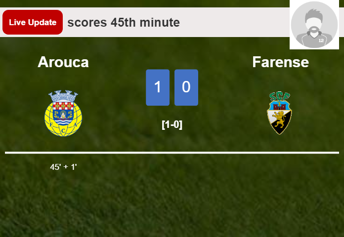 Arouca vs Farense live updates:  scores opening goal in Liga Portugal match (1-0)