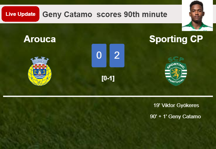 LIVE UPDATES. Sporting CP extends the lead over Arouca with a goal from Geny Catamo  in the 90th minute and the result is 2-0
