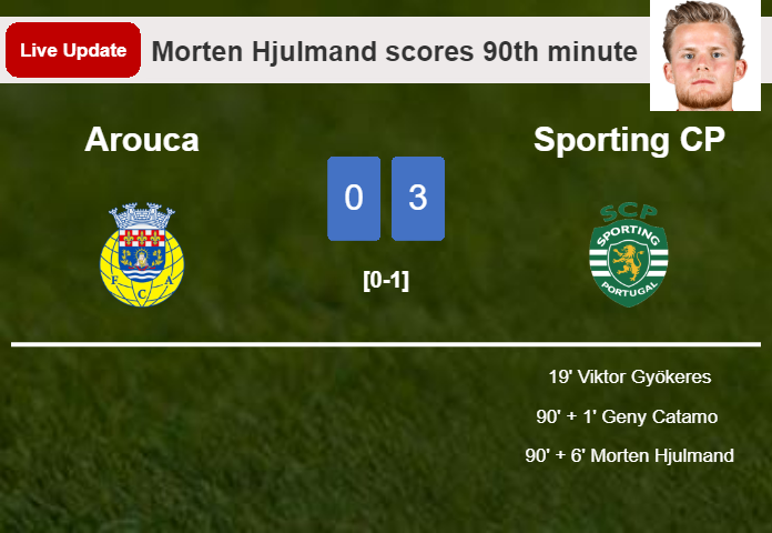 LIVE UPDATES. Sporting CP scores again over Arouca with a goal from Morten Hjulmand in the 90th minute and the result is 3-0