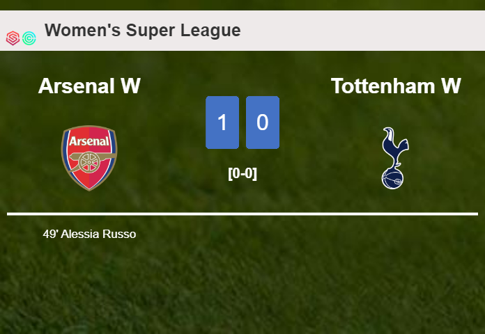 Arsenal prevails over Tottenham 1-0 with a goal scored by A. Russo
