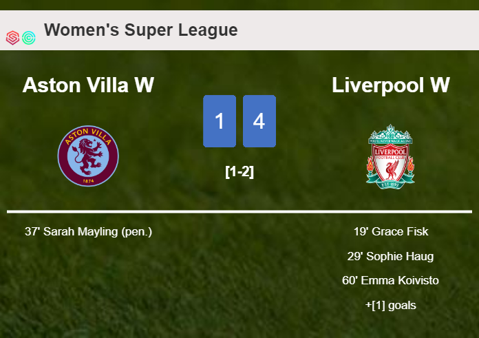 Liverpool overcomes Aston Villa 4-1