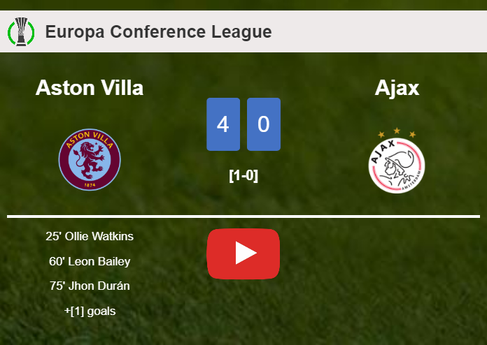 Aston Villa demolishes Ajax 4-0 playing a great match. HIGHLIGHTS