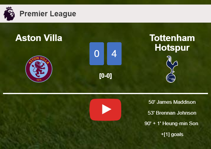 Tottenham Hotspur defeats Aston Villa 4-0 after playing a incredible match. HIGHLIGHTS