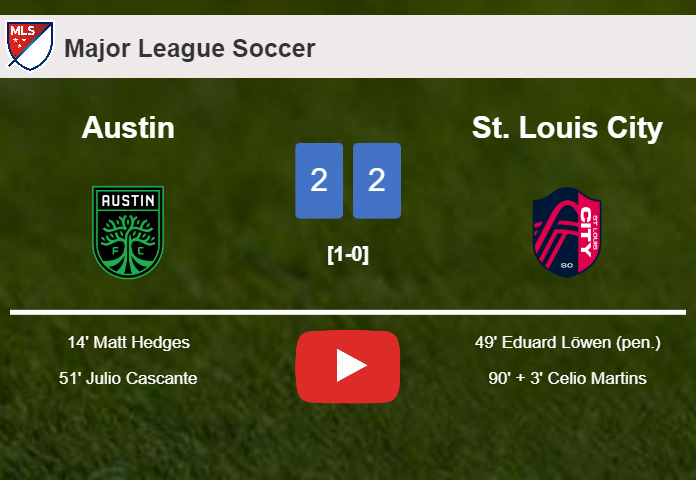Austin and St. Louis City draw 2-2 on Saturday. HIGHLIGHTS