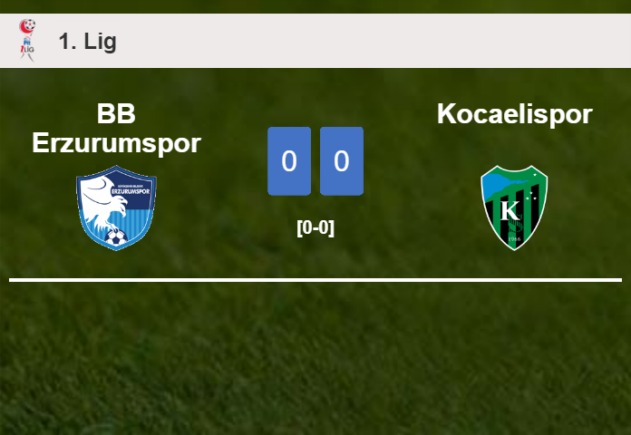 BB Erzurumspor draws 0-0 with Kocaelispor on Saturday