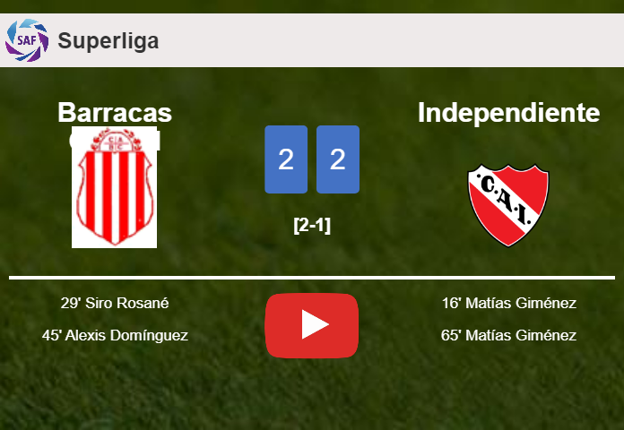 Barracas Central and Independiente draw 2-2 on Tuesday. HIGHLIGHTS