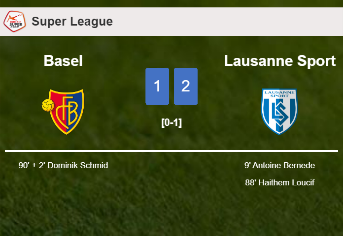 Lausanne Sport clutches a 2-1 win against Basel