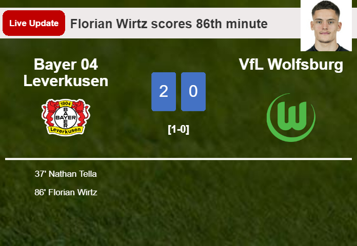 LIVE UPDATES. Bayer 04 Leverkusen scores again over VfL Wolfsburg with a goal from Florian Wirtz in the 86th minute and the result is 2-0