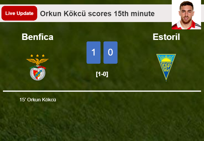 Benfica vs Estoril live updates: Orkun Kökcü scores opening goal in Liga Portugal match (1-0)