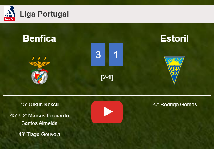 Benfica conquers Estoril 3-1. HIGHLIGHTS