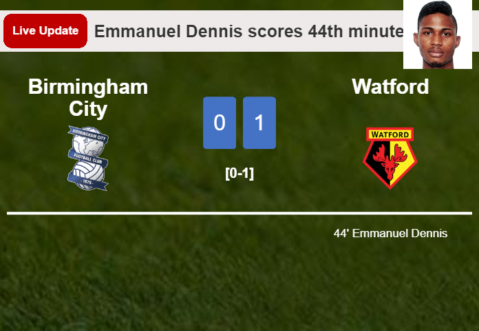 Birmingham City vs Watford live updates: Emmanuel Dennis scores opening goal in Championship match (0-1)