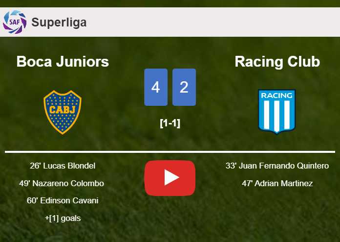 Boca Juniors beats Racing Club after recovering from a 1-2 deficit. HIGHLIGHTS