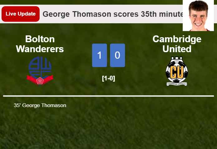Bolton Wanderers vs Cambridge United live updates: George Thomason scores opening goal in League One match (1-0)