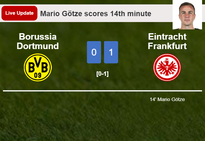 LIVE UPDATES. Eintracht Frankfurt leads Borussia Dortmund 1-0 after Mario Götze scored in the 14th minute