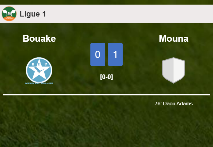 Mouna prevails over Bouake 1-0 with a goal scored by D. Adams
