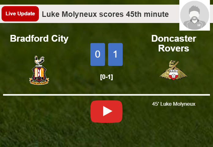 Bradford City vs Doncaster Rovers live updates: Luke Molyneux scores opening goal in League Two contest (0-1)
