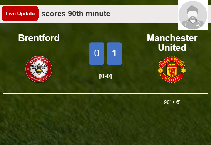 Brentford vs Manchester United live updates: Mason Mount scores opening goal in Premier League encounter (0-1)