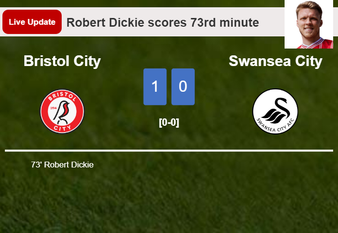 LIVE UPDATES. Bristol City leads Swansea City 1-0 after Robert Dickie scored in the 73rd minute