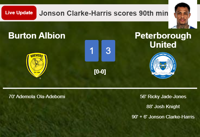 LIVE UPDATES. Peterborough United extends the lead over Burton Albion with a goal from Jonson Clarke-Harris in the 90th minute and the result is 3-1
