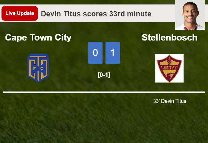 Cape Town City vs Stellenbosch live updates: Devin Titus scores opening goal in Premier League contest (0-1)