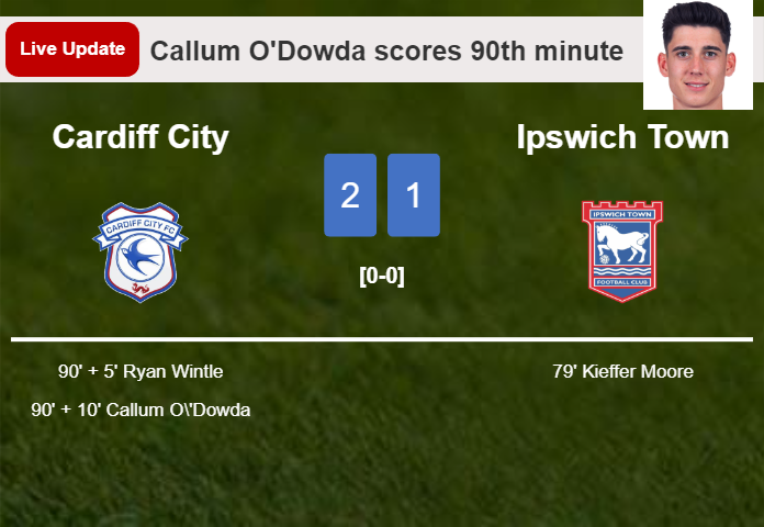 LIVE UPDATES. Cardiff City takes the lead over Ipswich Town with a goal from Callum O'Dowda in the 90th minute and the result is 2-1