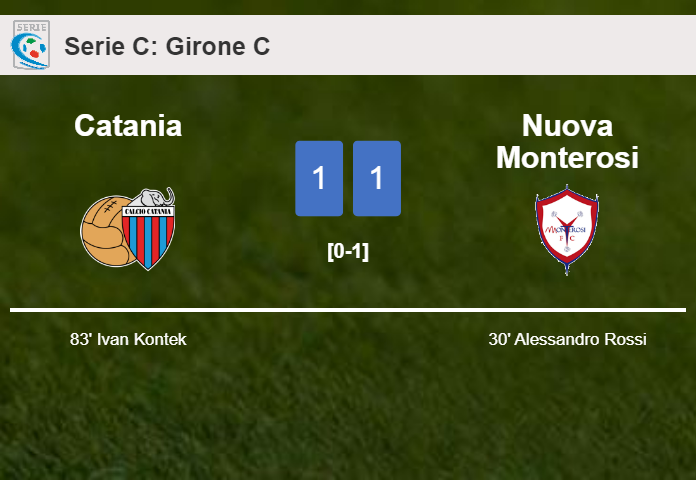 Catania and Nuova Monterosi draw 1-1 on Sunday