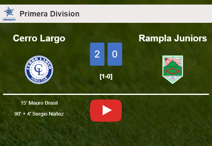 Cerro Largo conquers Rampla Juniors 2-0 on Monday. HIGHLIGHTS