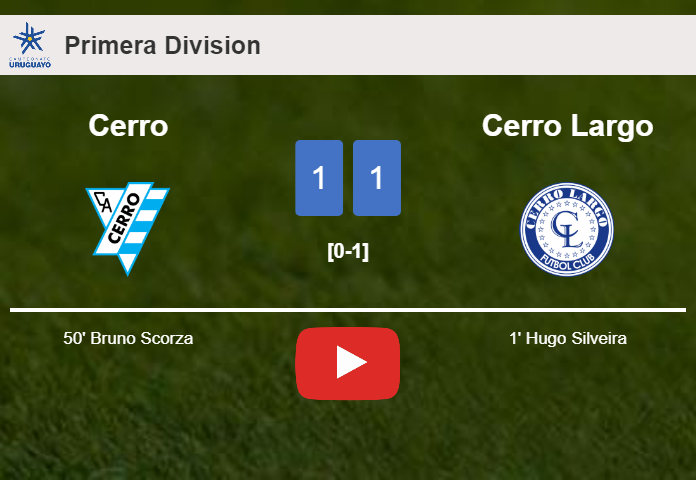 Cerro and Cerro Largo draw 1-1 on Sunday. HIGHLIGHTS