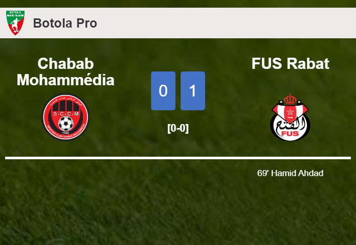 FUS Rabat tops Chabab Mohammédia 1-0 with a goal scored by H. Ahdad