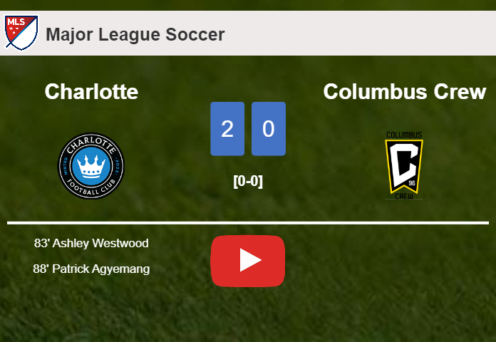 Charlotte prevails over Columbus Crew 2-0 on Saturday. HIGHLIGHTS