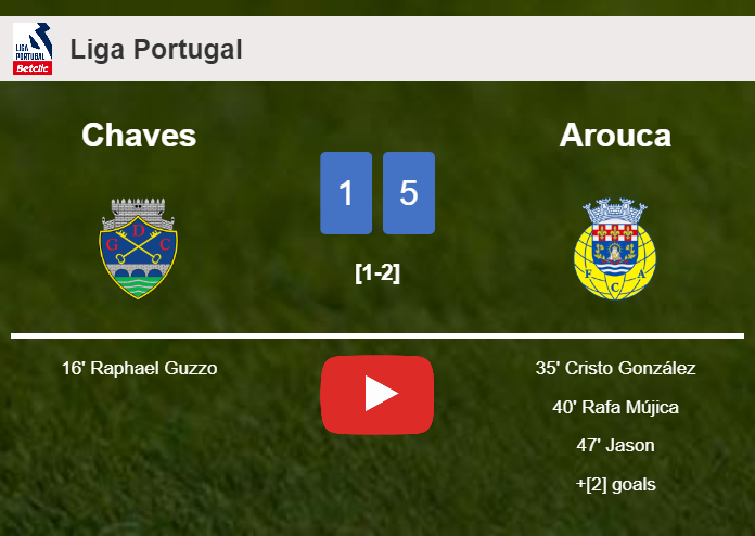 Arouca prevails over Chaves 5-1 after playing a incredible match. HIGHLIGHTS